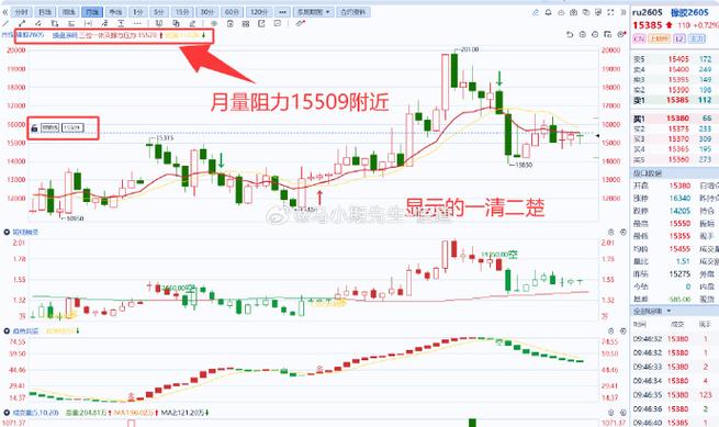 橡胶期货价格计算公式是什么？-第2张图片-华宇铭诚