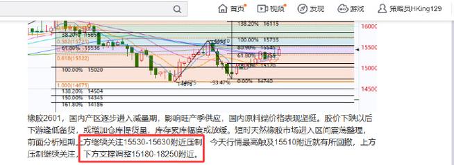 橡胶期货价格计算公式是什么？-第3张图片-华宇铭诚