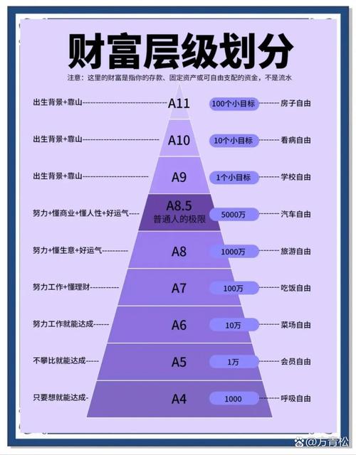 在线理财投资排行靠谱吗？-第2张图片-华宇铭诚