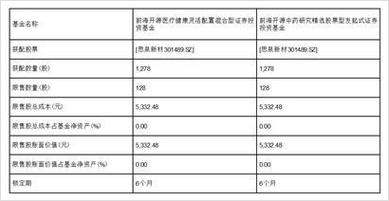 前海开源基金管理公司有何投资特色？-第3张图片-华宇铭诚