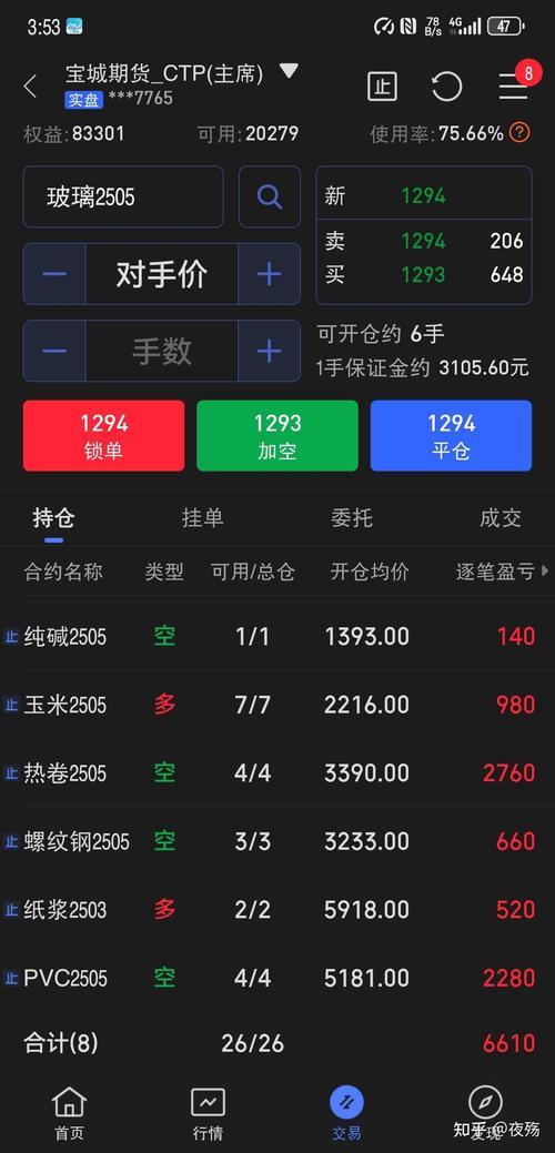 环球新浪财经外盘期货有何最新动态？-第1张图片-华宇铭诚