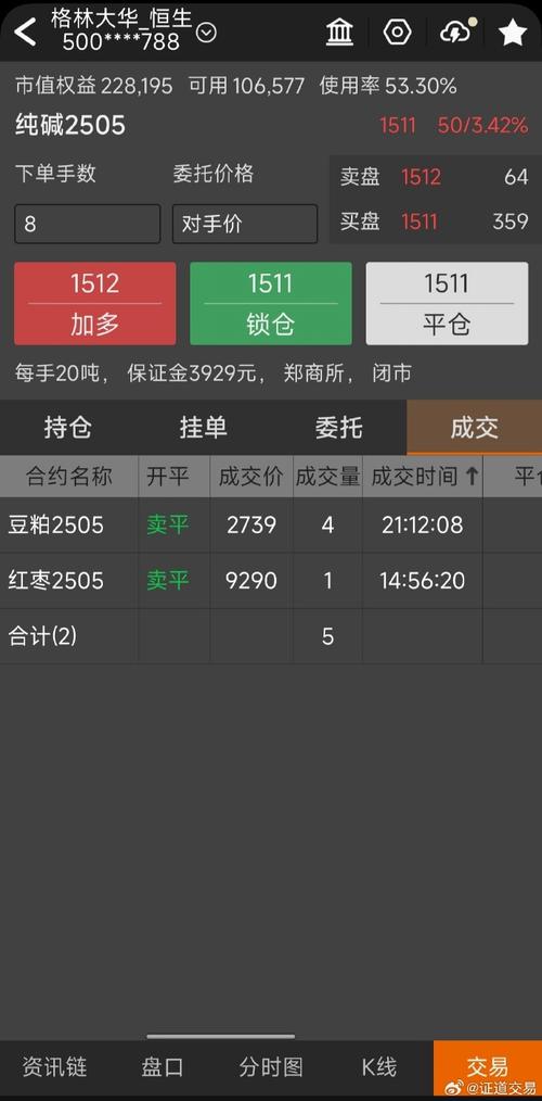环球新浪财经外盘期货有何最新动态？-第2张图片-华宇铭诚