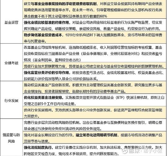 私募股权投资基金办法出台，对行业有何深远影响？-第1张图片-华宇铭诚