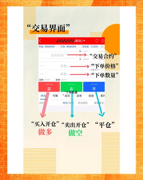 股指期货投资视频教程该怎么学？-第2张图片-华宇铭诚