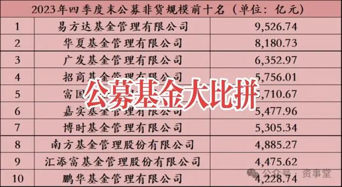 募集基金募集的是什么-第1张图片-华宇铭诚