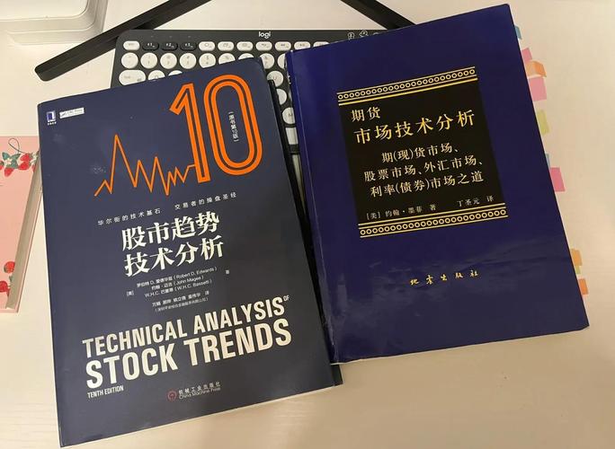 期货市场技术分析该怎么读?-第2张图片-华宇铭诚 期货市场技术分析该怎么读?-第2张图片-华宇铭诚