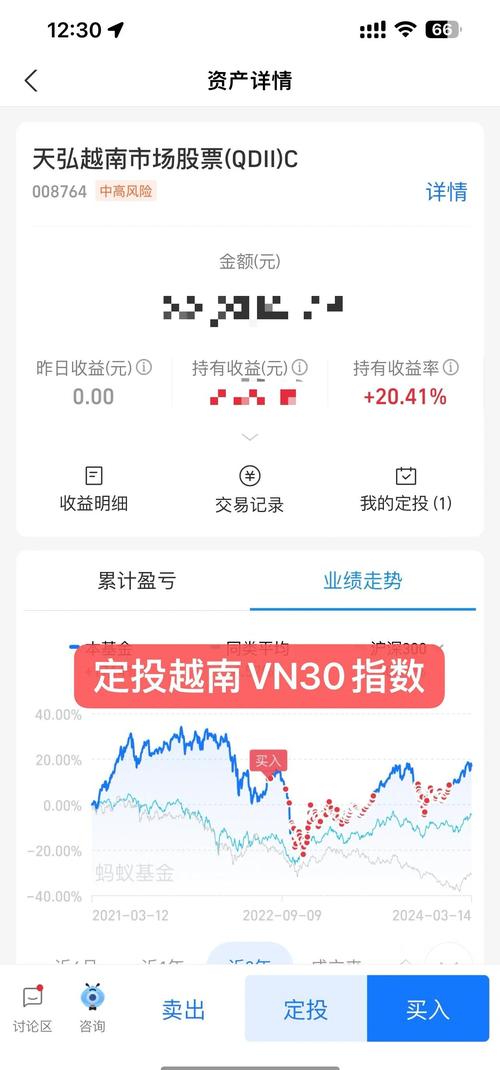 银行定投基金费率，怎么选更划算？-第3张图片-华宇铭诚