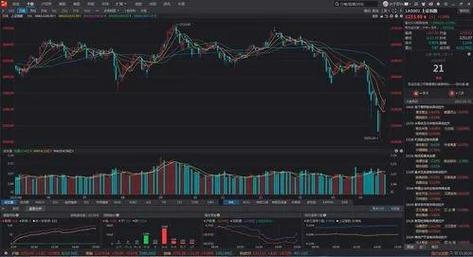 期货量化交易风险大吗？-第1张图片-华宇铭诚