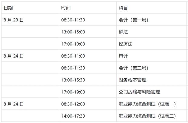 2025基金考试什么时候开始?-第2张图片-华宇铭诚 2025基金考试什么时候开始?-第2张图片-华宇铭诚