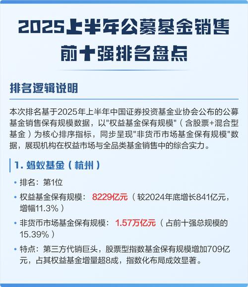 2025货币基金排名，哪家收益更稳？-第3张图片-华宇铭诚