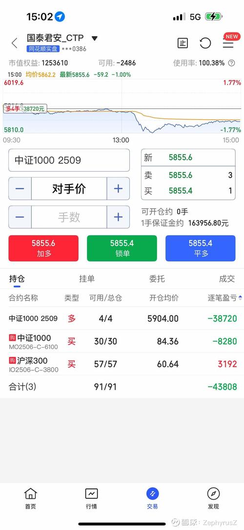 股指期货增减仓如何查询？-第2张图片-华宇铭诚