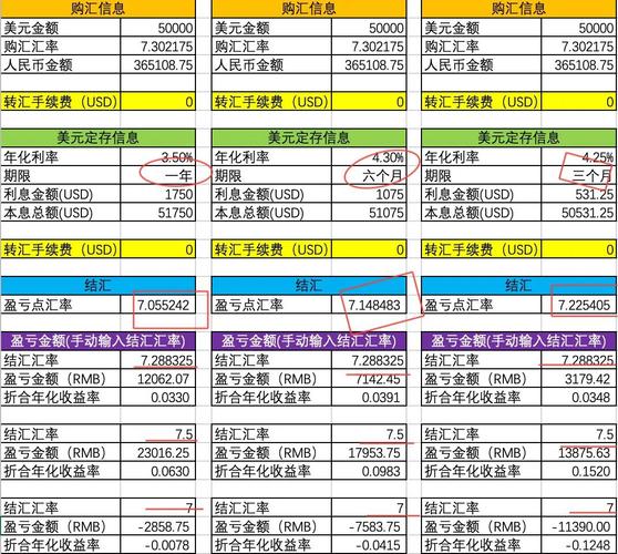 期货盈亏比例计算公式-第3张图片-华宇铭诚