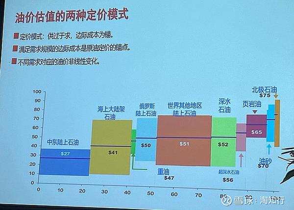 石油期货投资策略如何制定与优化？-第1张图片-华宇铭诚