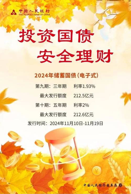 TF1709国债期货后市怎么走?-第3张图片-华宇铭诚 TF1709国债期货后市怎么走?-第3张图片-华宇铭诚