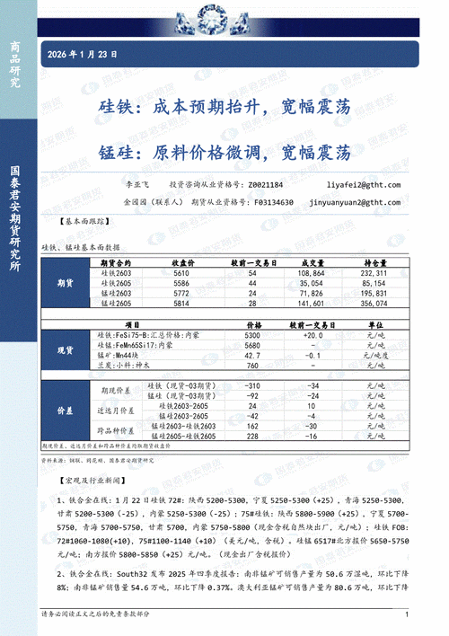 硅铁期货交易时间具体是几点？-第2张图片-华宇铭诚