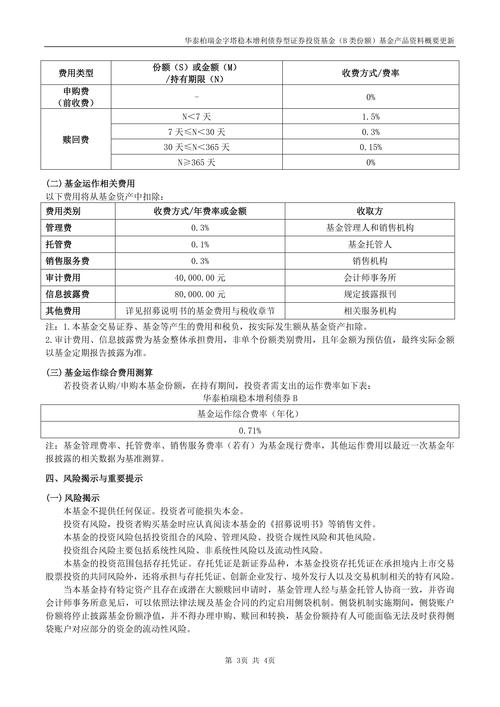 基金份额与基金投资有何关联？-第3张图片-华宇铭诚