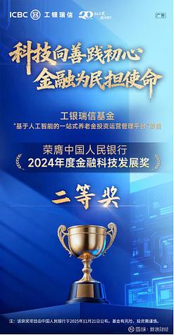 工银瑞信核心价值基金表现如何？-第2张图片-华宇铭诚