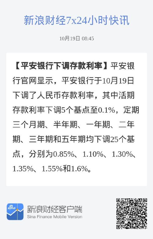 平安银行银期业务如何助力期货投资？-第1张图片-华宇铭诚