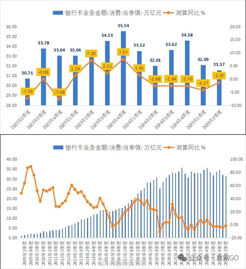 中国银行投资价值如何？-第1张图片-华宇铭诚