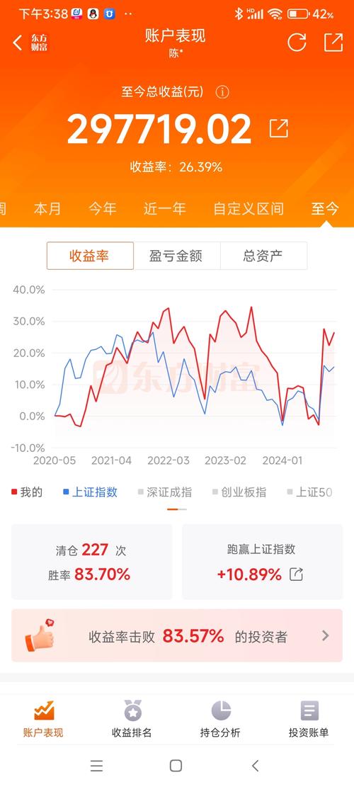 东方财富天天基金如何？-第1张图片-华宇铭诚