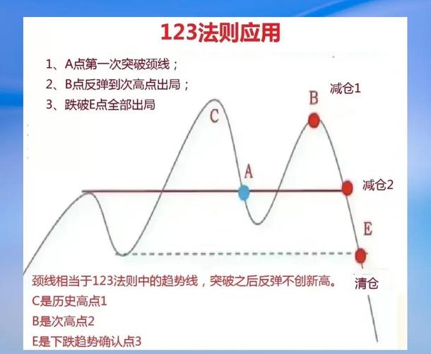 期货高频套利如何快速入门学习?-第2张图片-华宇铭诚 期货高频套利如何快速入门学习?-第2张图片-华宇铭诚