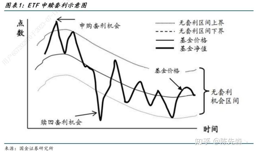 期货高频套利如何快速入门学习?-第3张图片-华宇铭诚 期货高频套利如何快速入门学习?-第3张图片-华宇铭诚