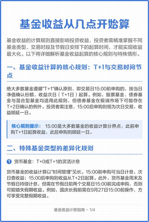基金净值到底是怎么算出来的?-第2张图片-华宇铭诚 基金净值到底是怎么算出来的?-第2张图片-华宇铭诚