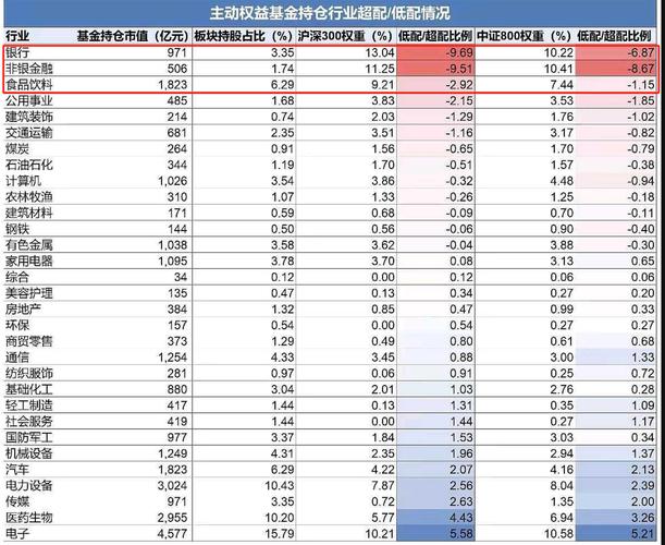 事业单位基金提取比例是多少？-第3张图片-华宇铭诚