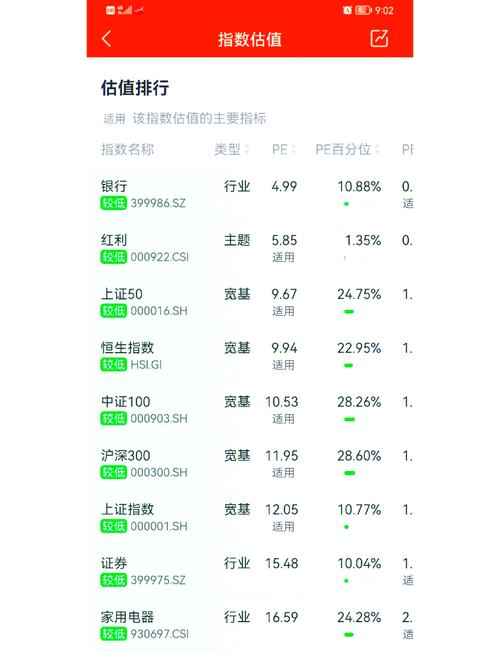基金519003最新净值是多少？-第2张图片-华宇铭诚