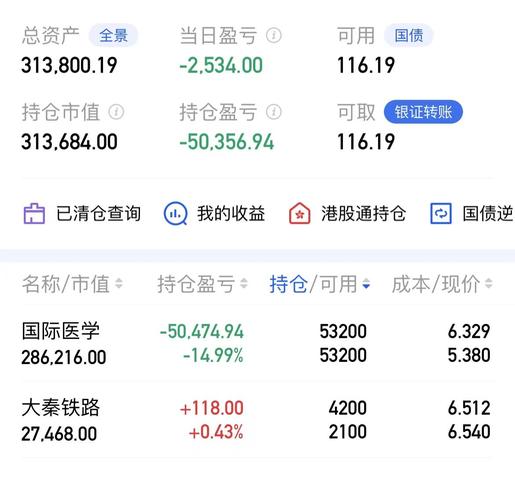 基金000172，这只基金表现如何？-第3张图片-华宇铭诚