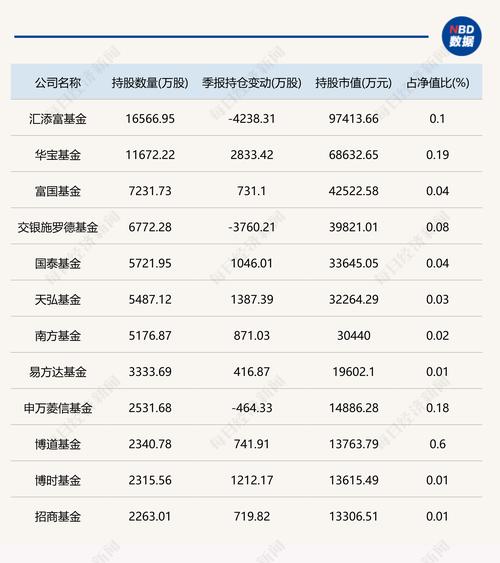 银行理财产品货币基金-第1张图片-华宇铭诚