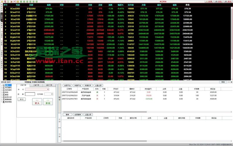 文华期货至尊交易软件有何独特优势？-第2张图片-华宇铭诚