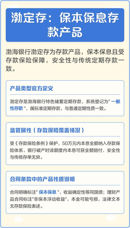 银行理财真能保本保息吗？-第2张图片-华宇铭诚