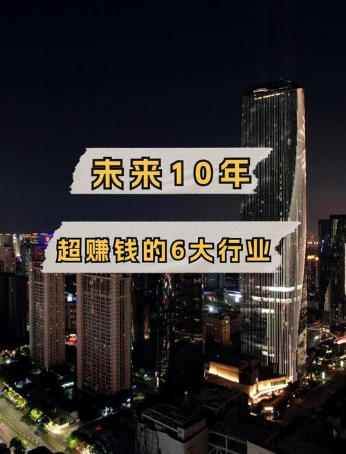 今年投资啥行业最赚钱？-第1张图片-华宇铭诚