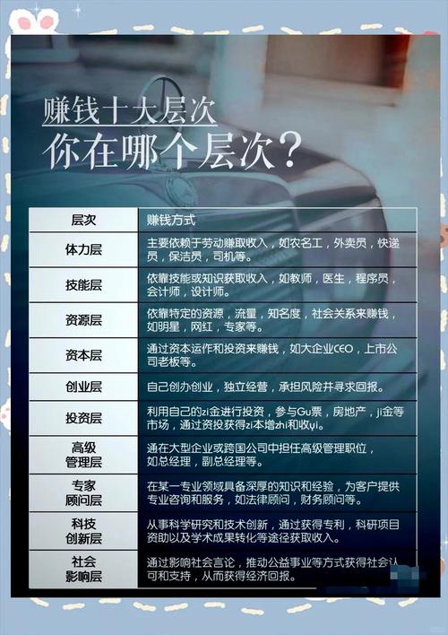 今年投资啥行业最赚钱？-第3张图片-华宇铭诚