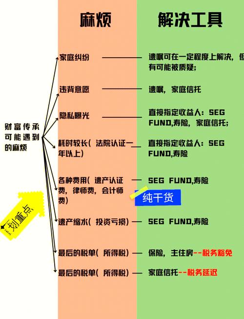 信托与私募基金核心区别在哪？-第1张图片-华宇铭诚