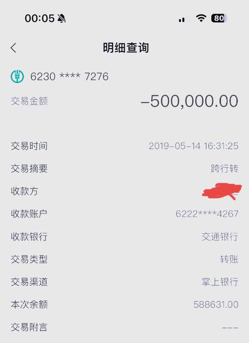 50万闲置资金，如何投资最稳妥？-第2张图片-华宇铭诚