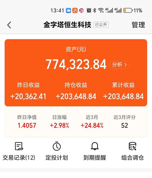 天天基金和东方财富网有何关联？-第2张图片-华宇铭诚