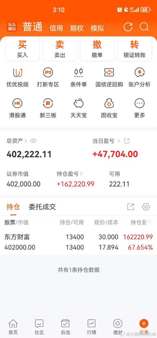 天天基金和东方财富网有何关联？-第3张图片-华宇铭诚