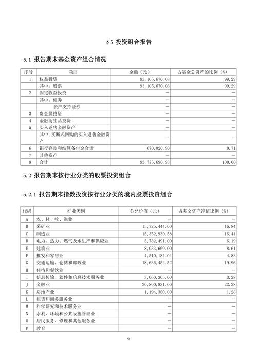 企业投资证券投资基金有何利弊？-第1张图片-华宇铭诚