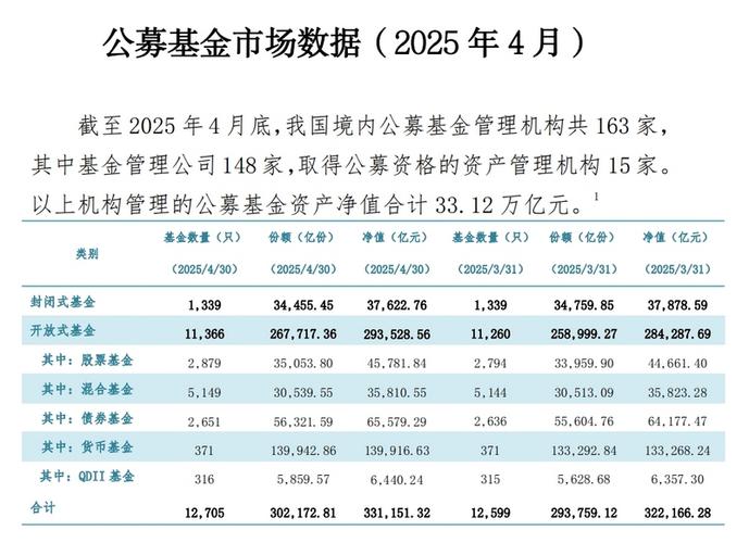 企业投资证券投资基金有何利弊？-第2张图片-华宇铭诚