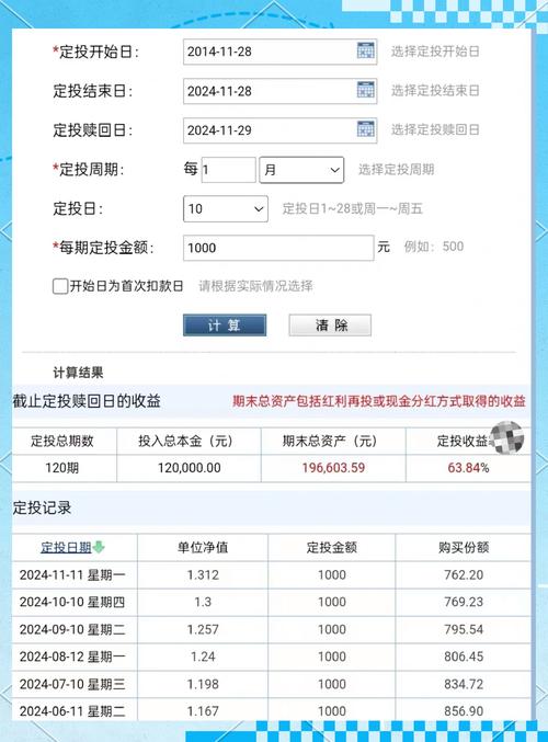 每月定投1000元，能收获多少收益？-第1张图片-华宇铭诚