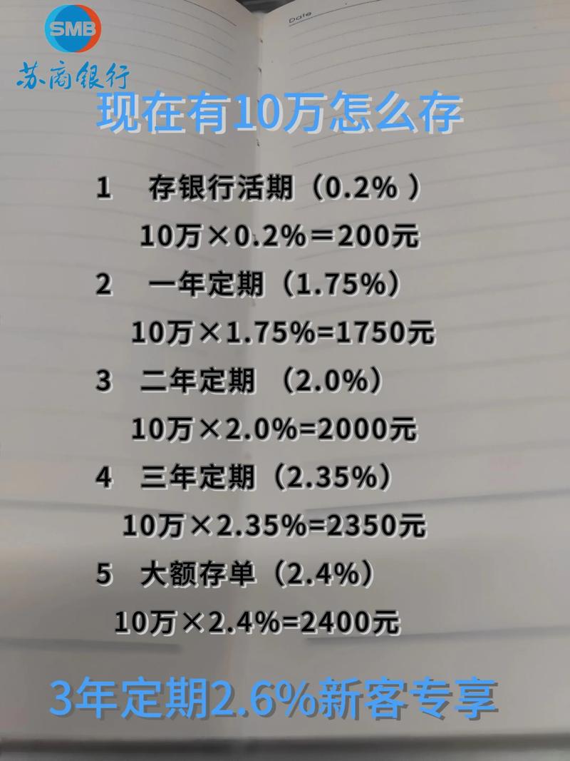 10万本金如何高效投资？-第3张图片-华宇铭诚