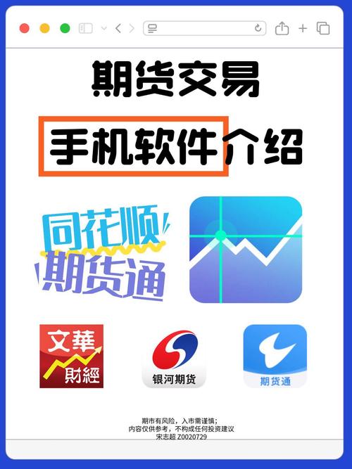 手机期货软件画线功能怎么用？-第1张图片-华宇铭诚