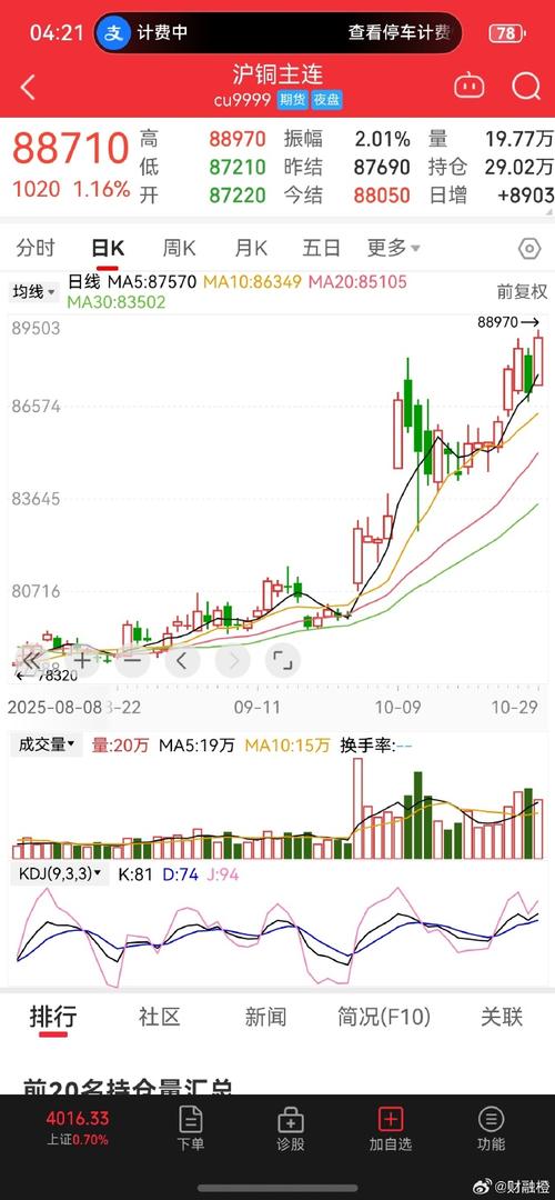 分级基金溢价折价如何产生与投资?-第1张图片-华宇铭诚 分级基金溢价折价如何产生与投资?-第1张图片-华宇铭诚