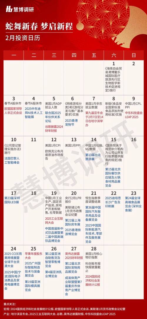 2025爱投资排名将有哪些变化？-第2张图片-华宇铭诚