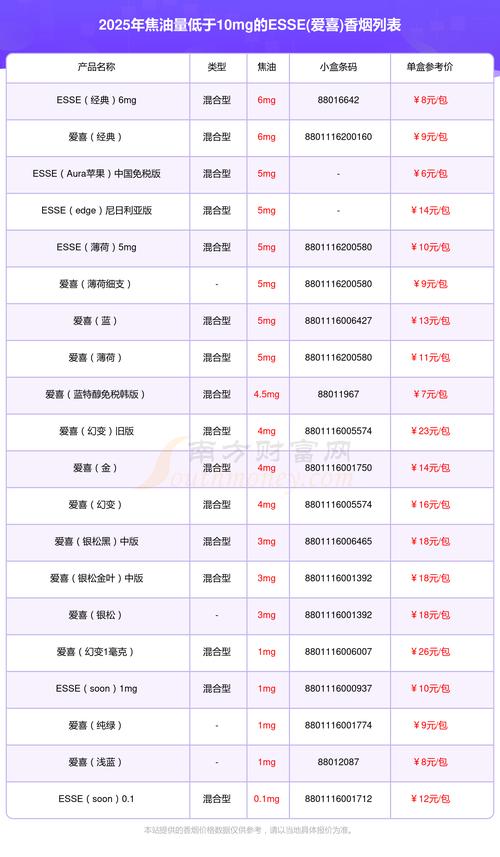 2025爱投资排名将有哪些变化？-第3张图片-华宇铭诚
