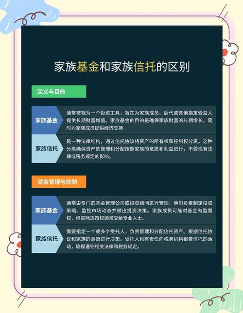 信托基金和信托究竟有何不同？-第1张图片-华宇铭诚