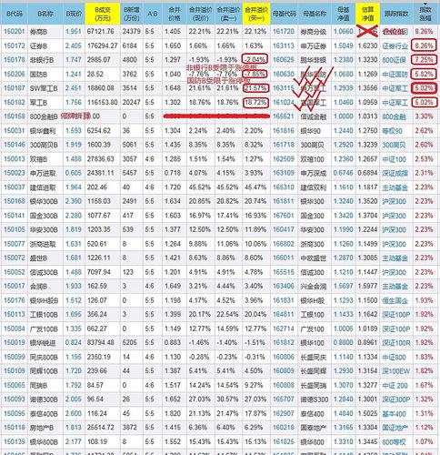 国防基金160630表现如何？值得投资吗？-第1张图片-华宇铭诚