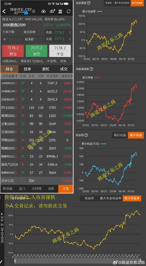 原油货微盘与原油期货宝有何区别？-第1张图片-华宇铭诚